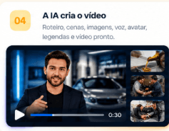 A IA cria o vídeo — Roteiro, cenas, imagens, voz, avatar, legendas e vídeo pronto.